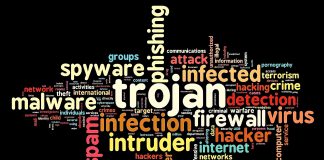 En Tehlikeli Hacklenme Yöntemleri Nelerdir? hacklenme yöntemleri