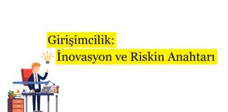 Girişimcilik: İnovasyon ve Riskin Anahtarı