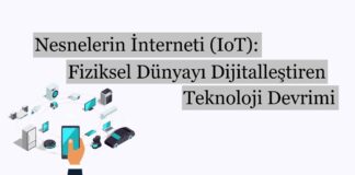 Nesnelerin İnterneti (IoT): Fiziksel Dünyayı Dijitalleştiren Teknoloji Devrimi