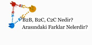 B2B, B2C, C2C Nedir? Arasındaki Farklar Nelerdir?