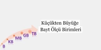 Küçükten Büyüğe Bayt Ölçü Birimleri