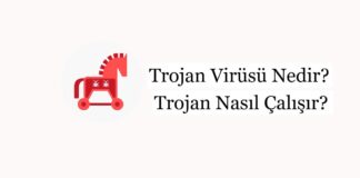 Trojan: Bilgisayar Sistemlerindeki Görünmez Tehlike